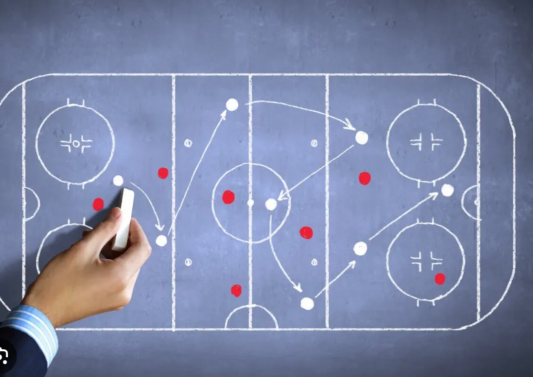 START HERE: HOW TO USE THE LAB